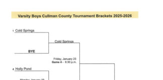 PREP BASKETBALL: 2026 Cullman County Basketball Tournament brackets revealed