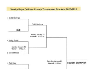 PREP BASKETBALL: 2026 Cullman County Basketball Tournament brackets revealed