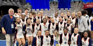 Wallace State cheer finishes second nationally at 2026 UCA Nationals