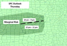 A Few Storms with Hail and 40-60 MPH Gusts Possible