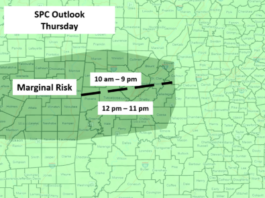 A Few Storms with Hail and 40-60 MPH Gusts Possible