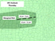 A Few Storms with Hail and 40-60 MPH Gusts Possible