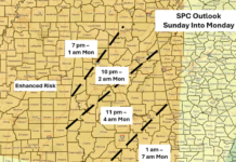 Significant severe weather event likely beginning this evening