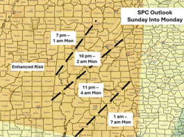 Significant severe weather event likely beginning this evening