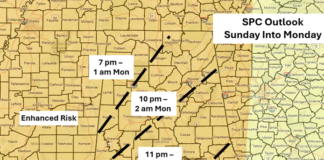 Significant severe weather event likely beginning this evening