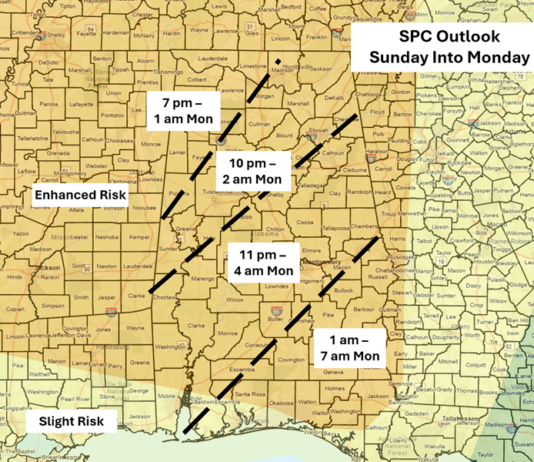Significant severe weather event likely beginning this evening