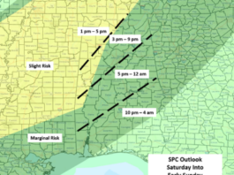 Line Of Storms This Afternoon into Early Sunday