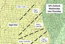 Statewide Severe Weather Threat Continues into Early Thursday