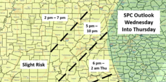 Statewide Severe Weather Threat Continues into Early Thursday