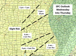 All Modes of Severe Weather Possible into Early Thursday