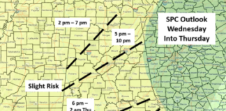 All Modes of Severe Weather Possible into Early Thursday
