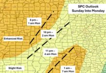 Significant Severe Weather Event Unfolding Today into Early Monday