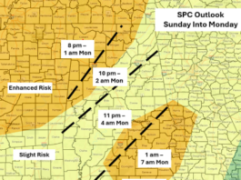 Significant severe weather event unfolding today into erly Monday