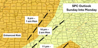 Significant severe weather event unfolding today into erly Monday