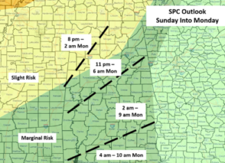 Severe Weather Threat Sunday into Monday Followed by a Hard Freeze