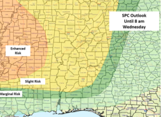 Severe Weather Threat Into Wednesday