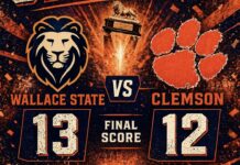 Wallace State flag football wins Tiger Town Showdown Championship at Clemson