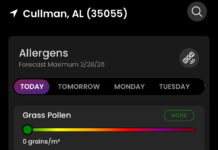Monitor air quality with AirScope app