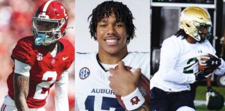 COLUMN: Reasons for optimism & concern for Alabama, Auburn and UAB as spring practices intensify