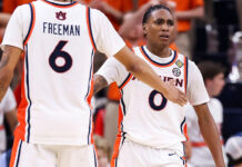 Auburn plays Illinois State Thursday in NIT semifinals at Hinkle Fieldhouse