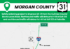 U.S. 31 improvements at Lacon to detour traffic to I-65 beginning May 4