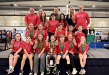 ARCHERY: Vinemont Elementary takes 2026 NASP State Championship behind top ten marks from Stracqualursi and Phillips