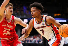 Auburn cruises into NIT Championship with 88-66 win over Illinois State