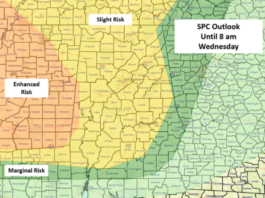 Severe Weather Threat Update