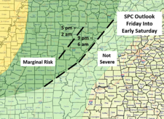 Active Pattern Friday into Next Week