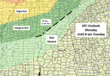 Heavy Rainfall With Some Possible Severe Weather This Week