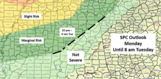 Heavy Rainfall With Some Possible Severe Weather This Week