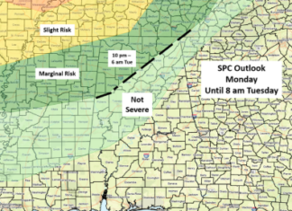Heavy Rainfall With Some Possible Severe Weather This Week