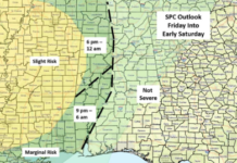 Line of Storms Later Today