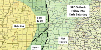 Line of Storms Later Today