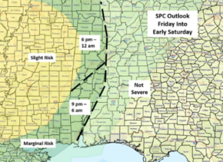 Line of Storms Later Today
