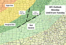 Unsettled Pattern with Periods of Storms this Week