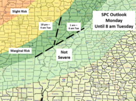 Unsettled Pattern with Periods of Storms this Week