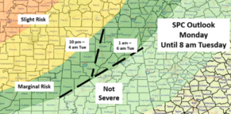 Unsettled Pattern with Periods of Storms this Week