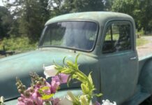 Red Barn Farm Flower Cottage: ‘Bloom where God has you right now’