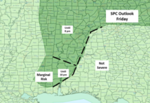Friday Afternoon Update