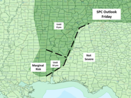 Friday Afternoon Update