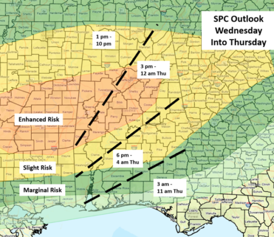 All Modes of Severe Weather Possible Today into Thursday