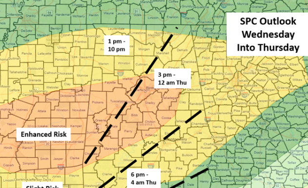 All Modes of Severe Weather Possible Today into Thursday