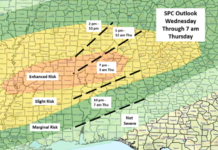 Severe threat increasing for portions of central Alabama