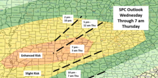 Severe threat increasing for portions of central Alabama