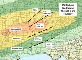 Severe threat increasing for portions of central Alabama