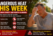 Heat advisory in effect as dangerous heat settles over Cullman County
