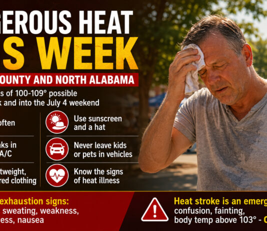Heat advisory in effect as dangerous heat settles over Cullman County