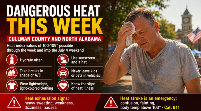 Heat advisory in effect as dangerous heat settles over Cullman County