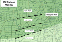 Unsettled Through Friday